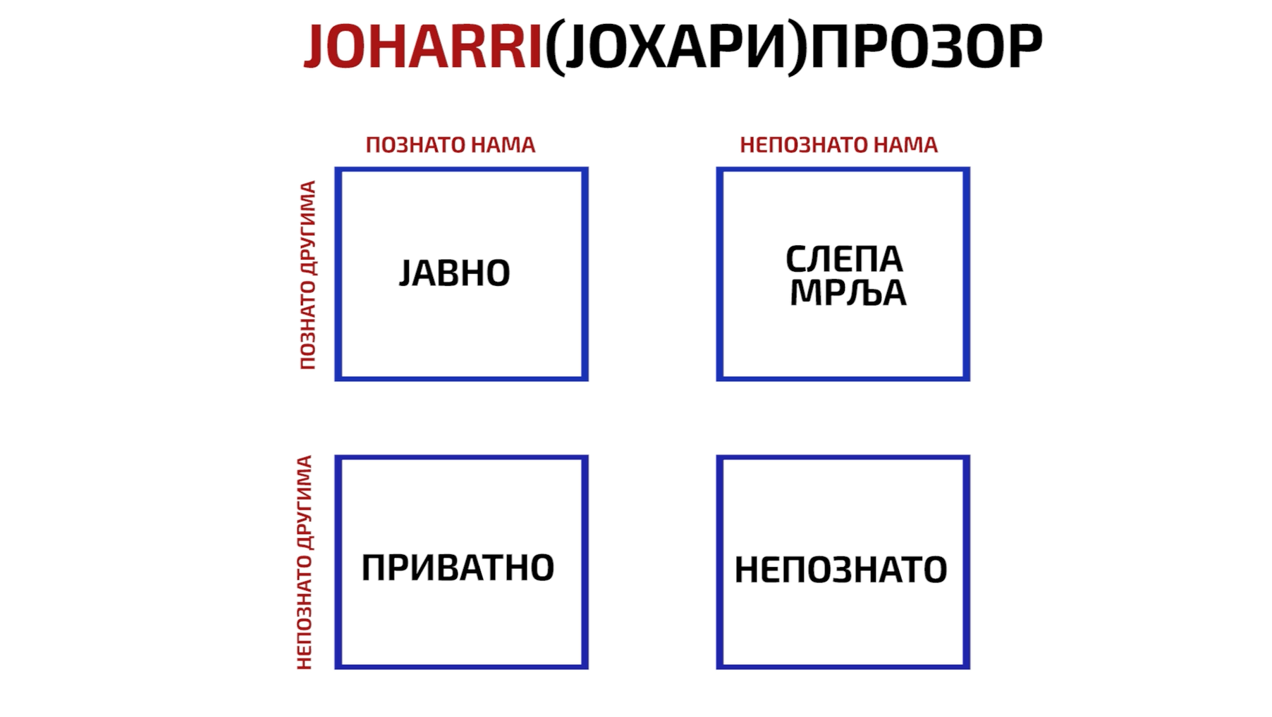 МОЋ ПОВРАТНЕ ИНФОРМАЦИЈЕ 1 ...